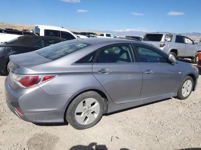 2015 HYUNDAI SONATA HYBRID  
