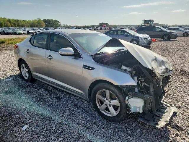 2015 KIA OPTIMA LX  