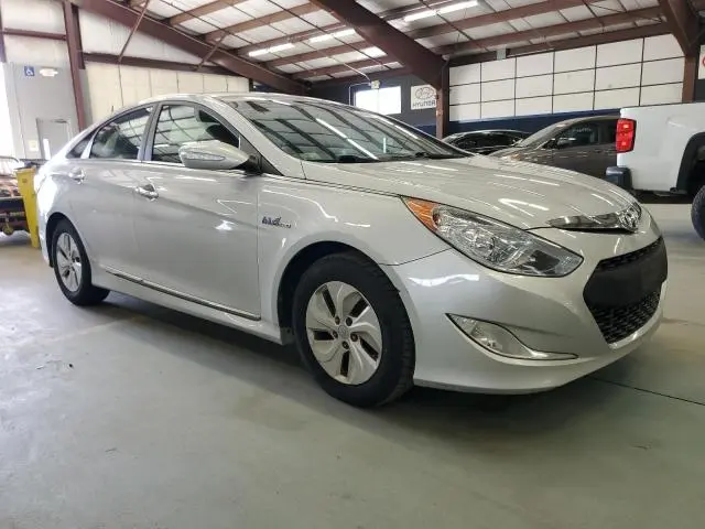 2015 HYUNDAI SONATA HYBRID  