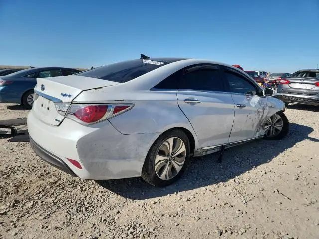 2015 HYUNDAI SONATA HYBRID  