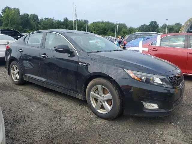 2015 KIA OPTIMA LX  
