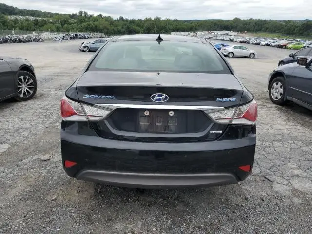 2015 HYUNDAI SONATA HYBRID  