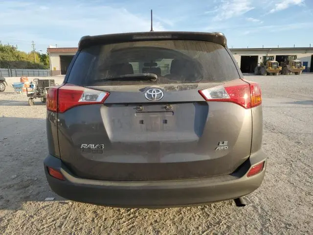 2015 TOYOTA RAV4 LE