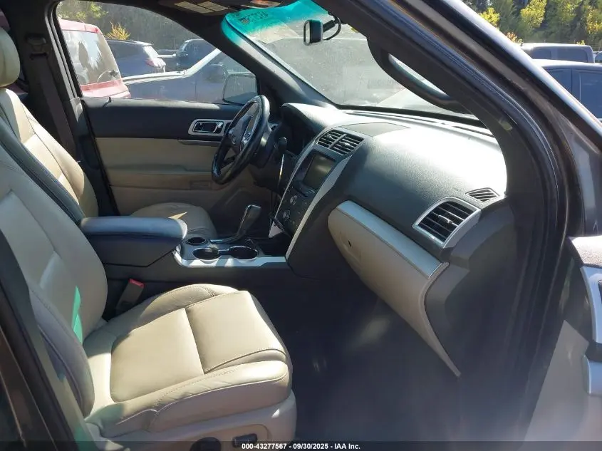 2015 FORD EXPLORER XLT