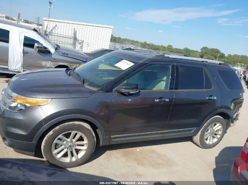 2015 FORD EXPLORER XLT