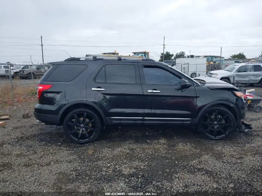 2014 FORD EXPLORER LIMITED