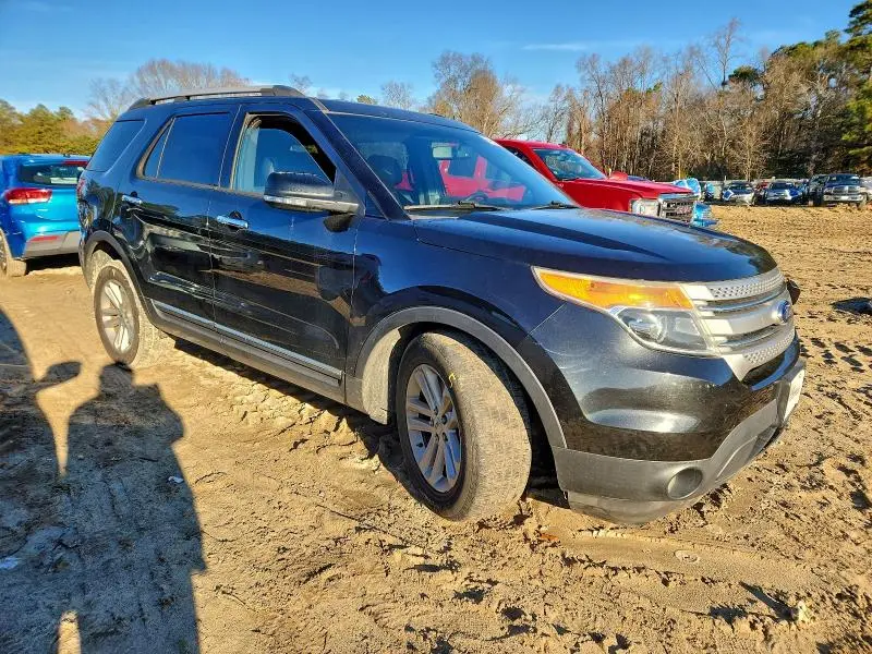 2015 FORD EXPLORER XLT  