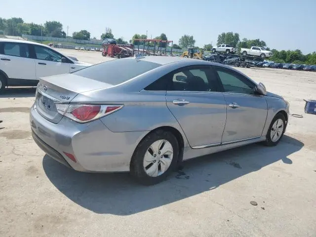 2015 HYUNDAI SONATA HYBRID  