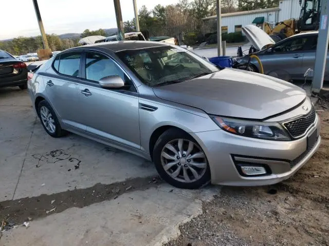 2015 KIA OPTIMA EX  