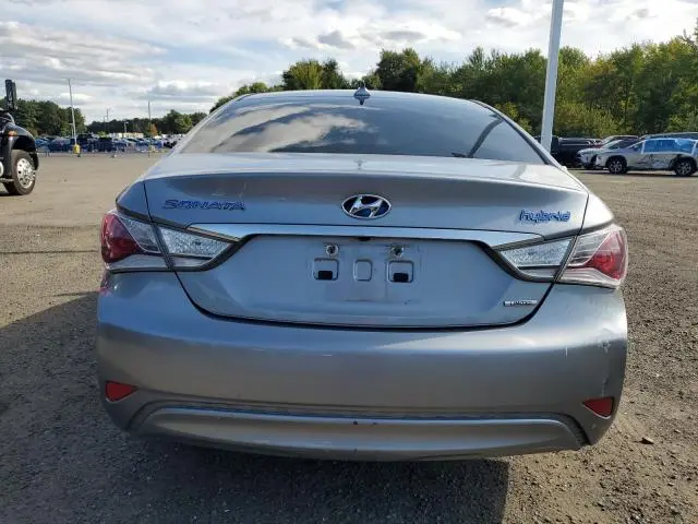2015 HYUNDAI SONATA HYBRID  
