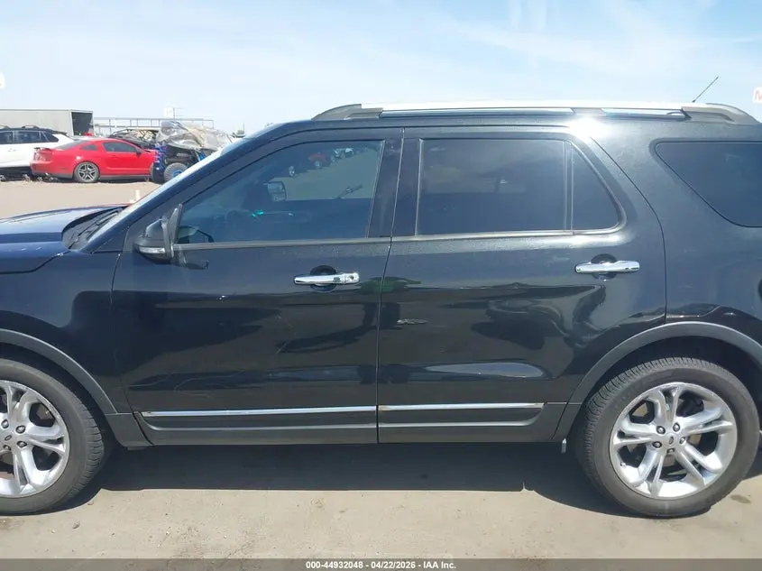 2015 FORD EXPLORER LIMITED