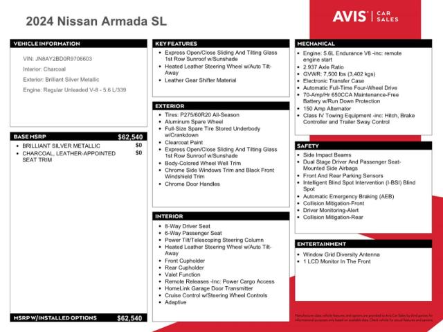 2024 NISSAN ARMADA SL