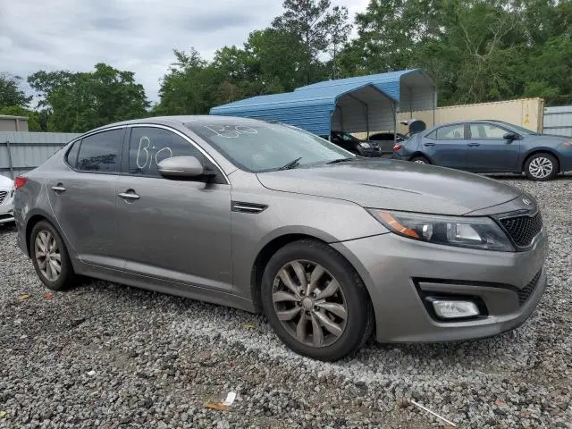 2015 KIA OPTIMA EX  
