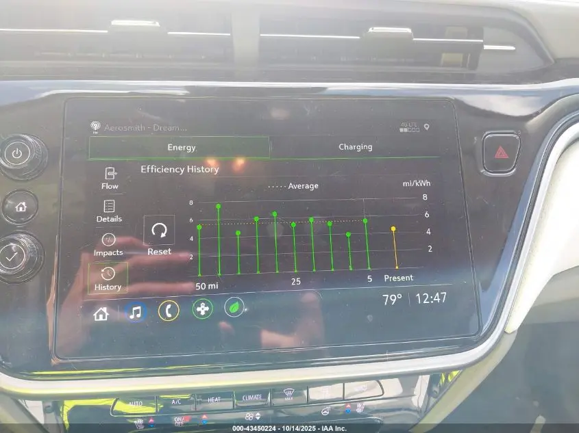 2023 CHEVROLET BOLT EUV FWD PREMIER