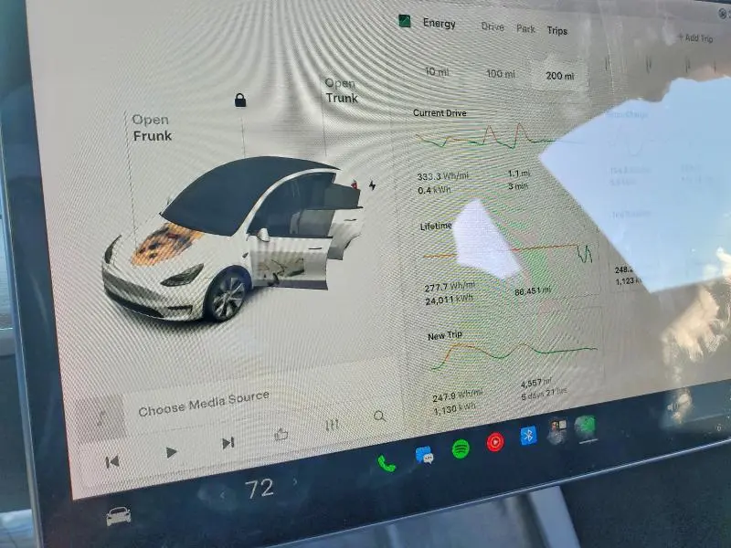 2021 TESLA MODEL Y   
