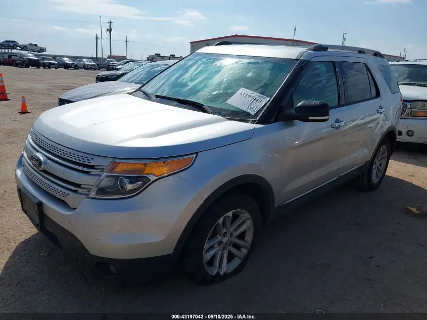 2015 FORD EXPLORER XLT
