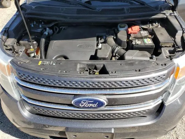 2015 FORD EXPLORER XLT  