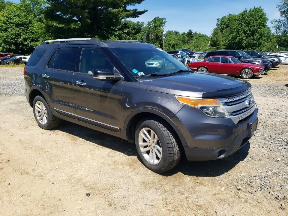 2015 FORD EXPLORER XLT  