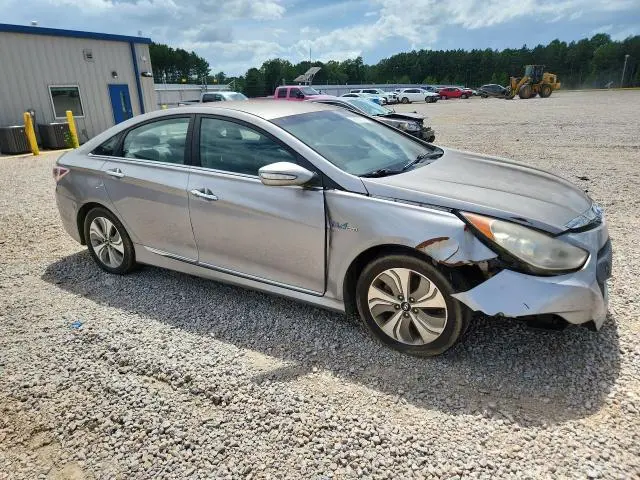 2013 HYUNDAI SONATA HYBRID  
