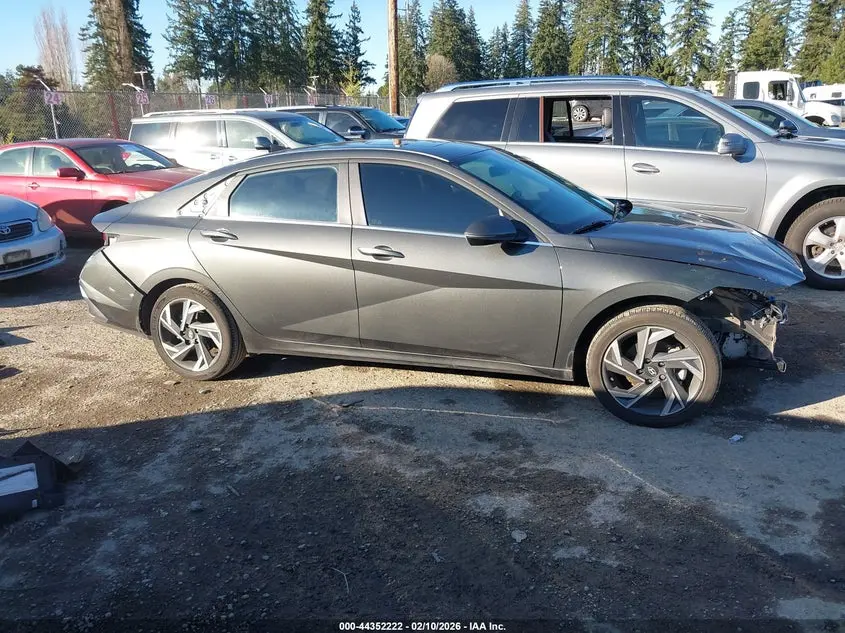 2024 HYUNDAI ELANTRA HYBRID LIMITED