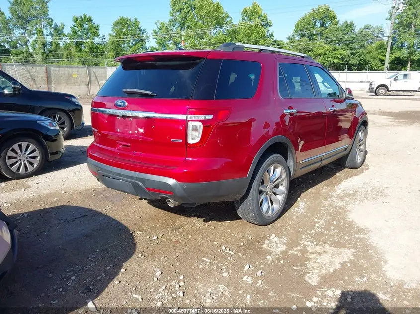 2015 FORD EXPLORER LIMITED