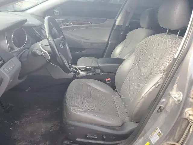 2014 HYUNDAI SONATA SE  