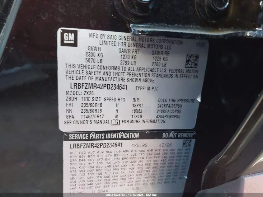 2023 BUICK ENVISION PREFERRED AWD