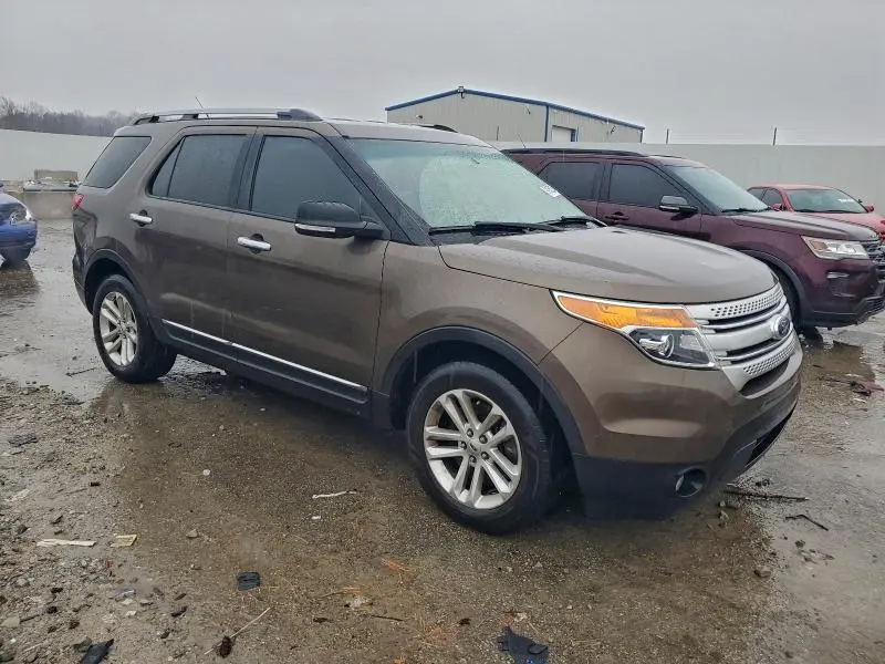2015 FORD EXPLORER XLT  