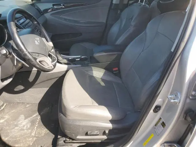 2014 HYUNDAI SONATA SE  
