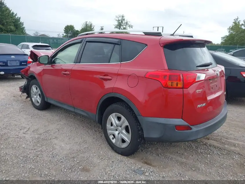 2015 TOYOTA RAV4 LE