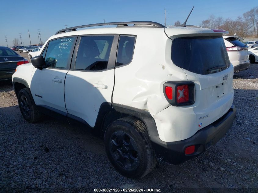 2016 JEEP RENEGADE SPORT