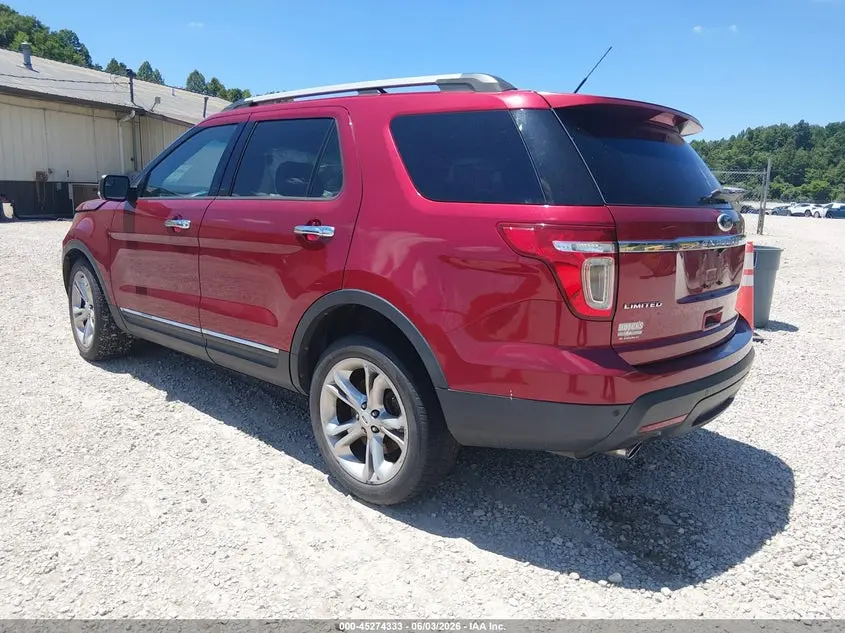 2015 FORD EXPLORER LIMITED