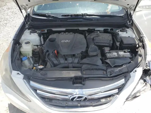 2014 HYUNDAI SONATA SE
