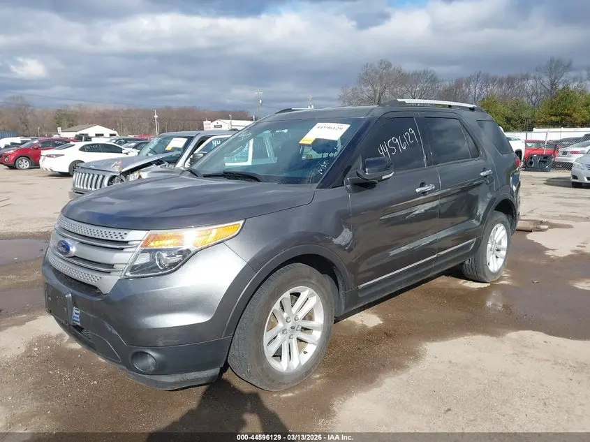 2015 FORD EXPLORER XLT