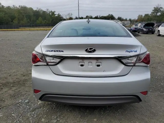 2015 HYUNDAI SONATA HYBRID  