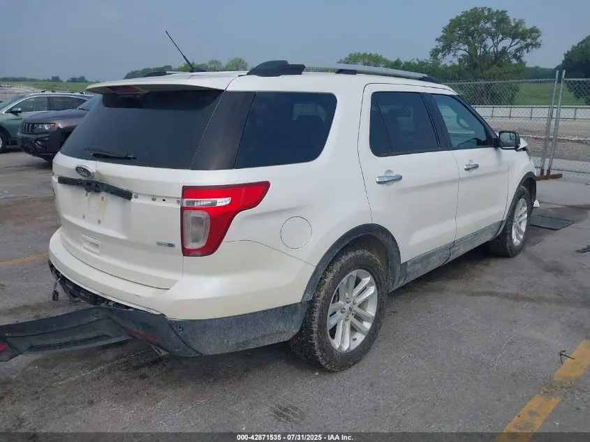 2015 FORD EXPLORER XLT