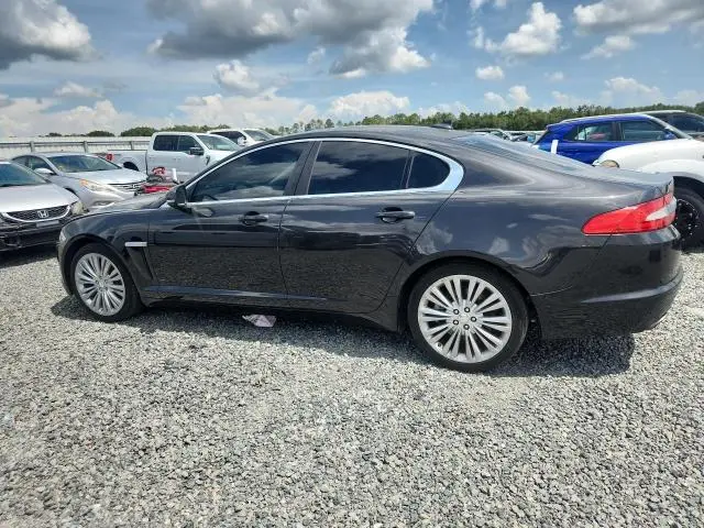 2015 JAGUAR XF 2.0T PREMIUM  