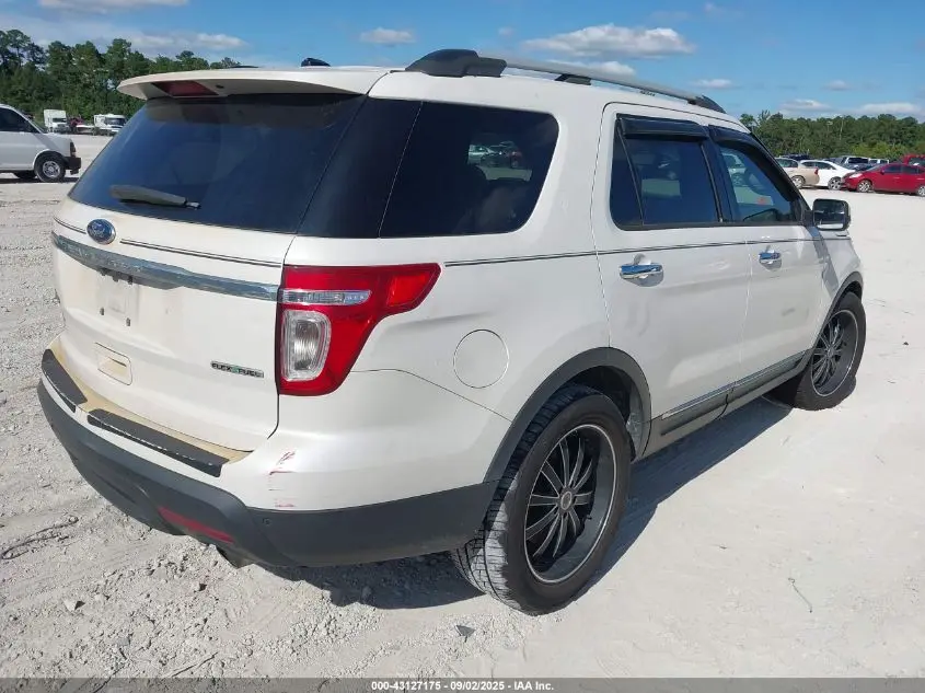 2015 FORD EXPLORER LIMITED