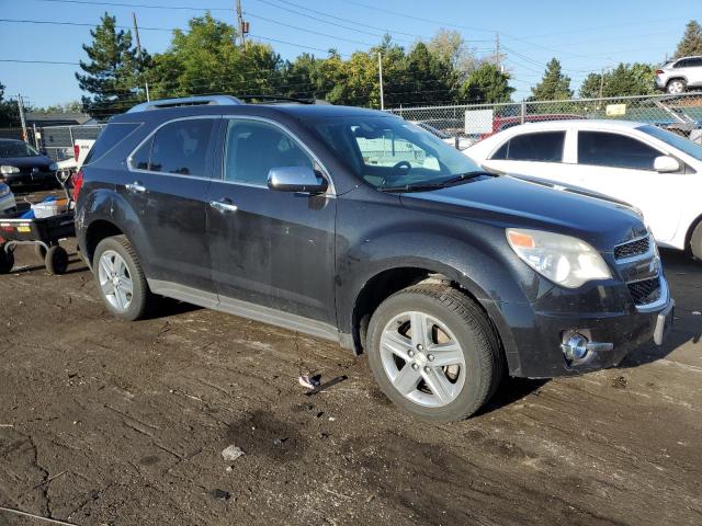 2015 CHEVROLET EQUINOX LTZ