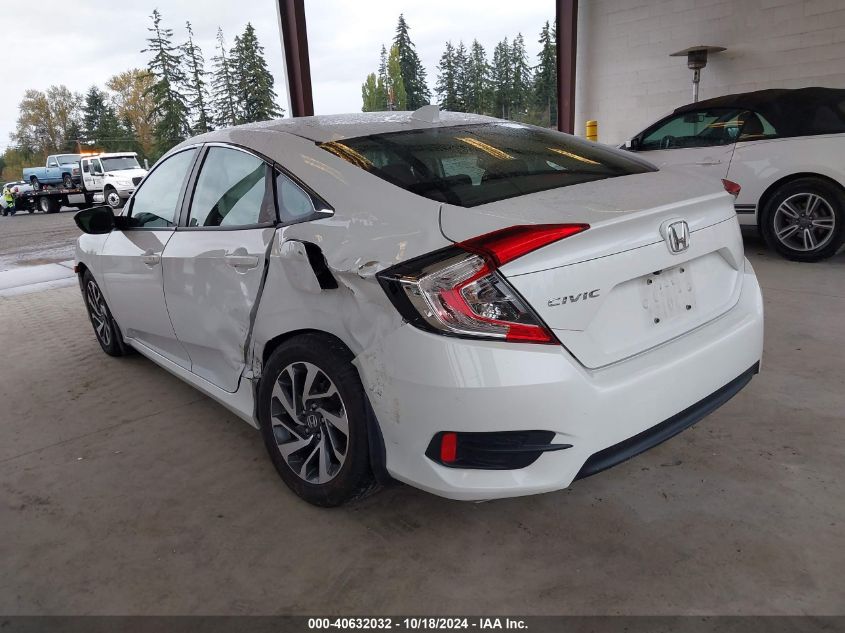 2017 HONDA CIVIC EX