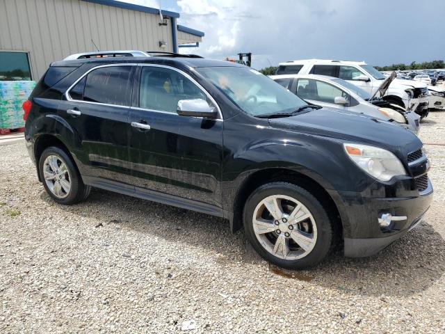 2013 CHEVROLET EQUINOX LTZ