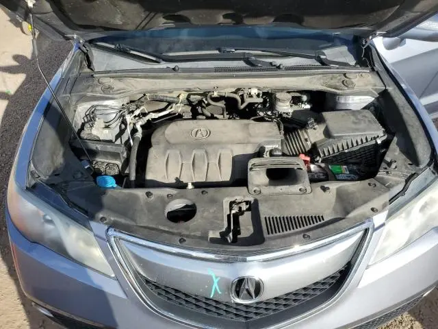 2015 ACURA RDX TECHNOLOGY  
