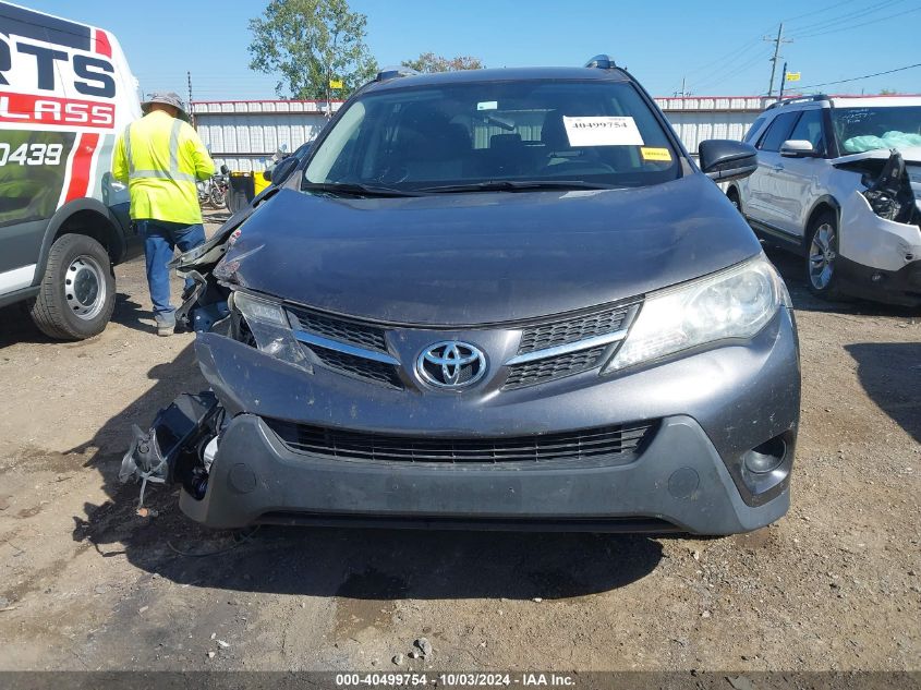 2013 TOYOTA RAV4 LE