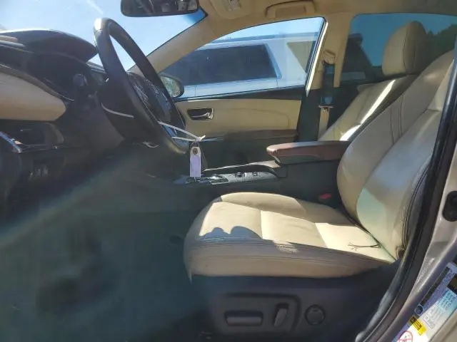 2014 TOYOTA AVALON HYBRID  