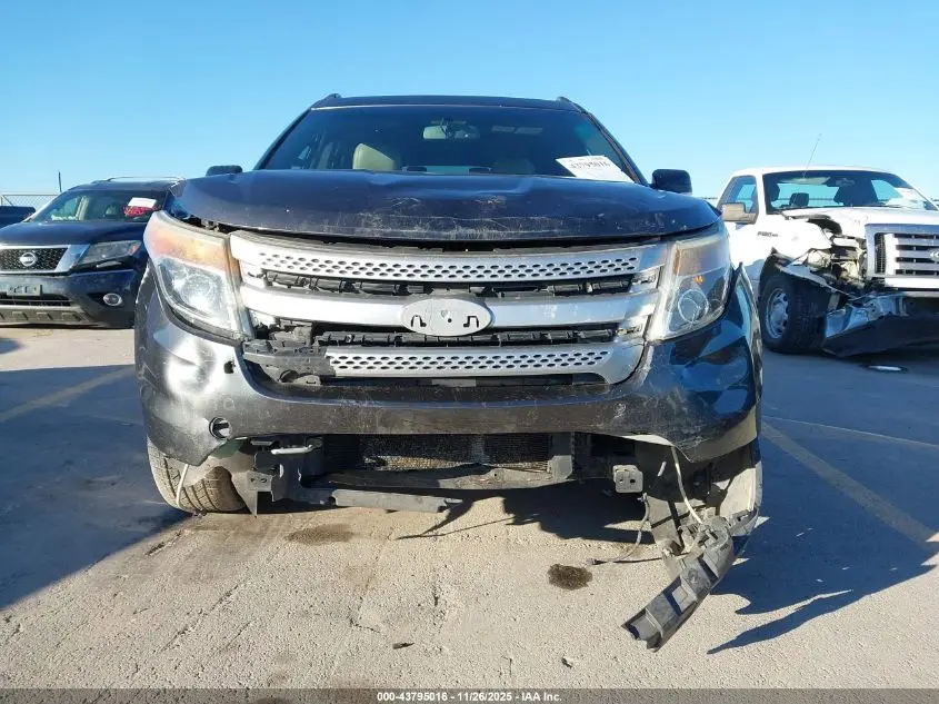 2015 FORD EXPLORER XLT