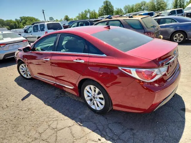 2013 HYUNDAI SONATA HYBRID  