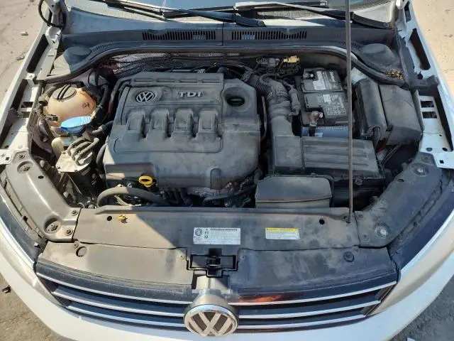 2015 VOLKSWAGEN JETTA TDI  
