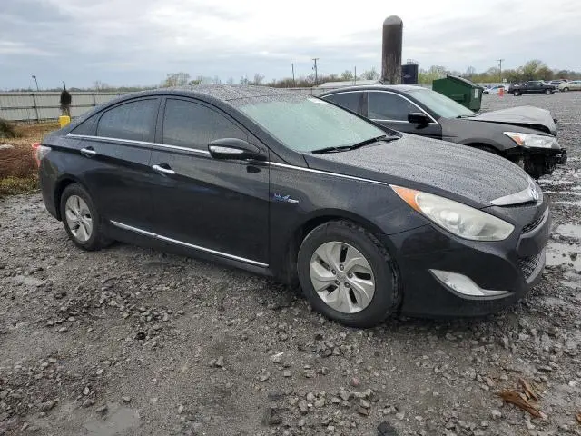 2014 HYUNDAI SONATA HYBRID  