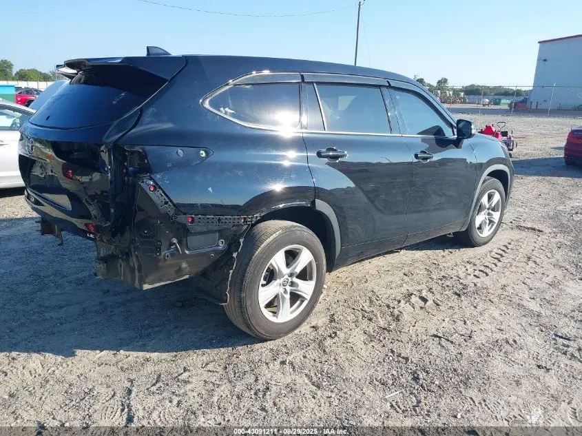2021 TOYOTA HIGHLANDER LE