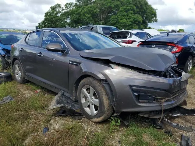 2015 KIA OPTIMA LX  